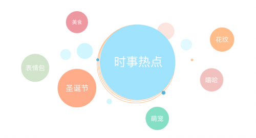 1550832527672273.png 主题.png